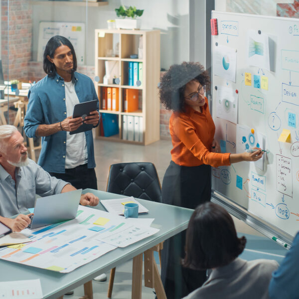 Group of colleagues in a meeting room discussing continuity and recovery plans on a whiteboard.